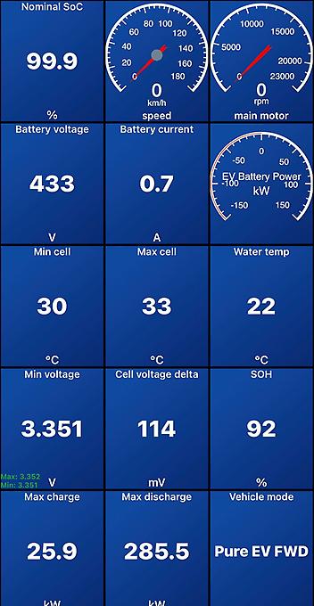 2022 Byd Atto 3 EXTENDED RANGE 60KWH 